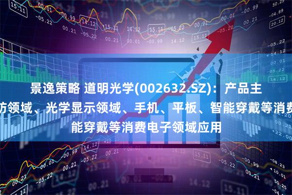 景逸策略 道明光学(002632.SZ)：产品主要在人车路安防领域、光学显示领域、手机、平板、智能穿戴等消费电子领域应用