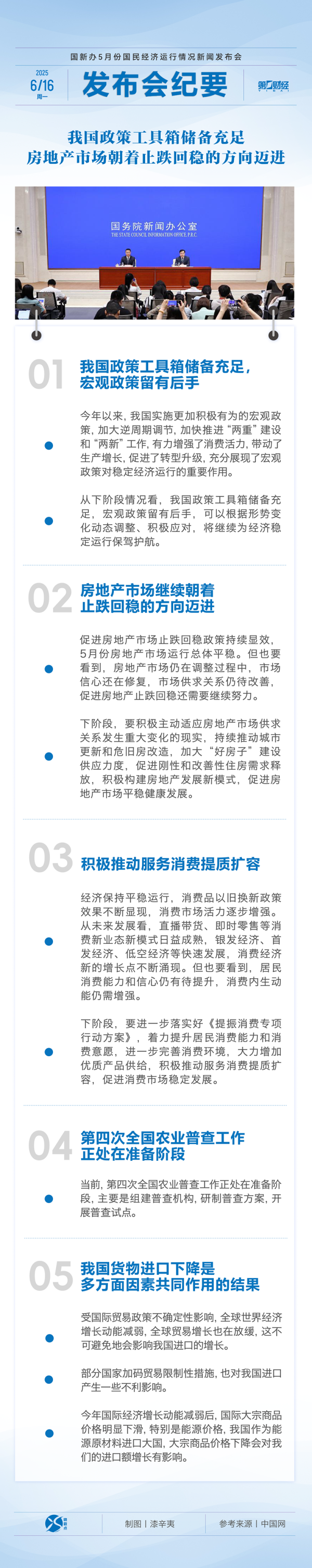 优股平台 发布会纪要丨我国政策工具箱储备充足；房地产市场朝着止跌回稳的方向迈进