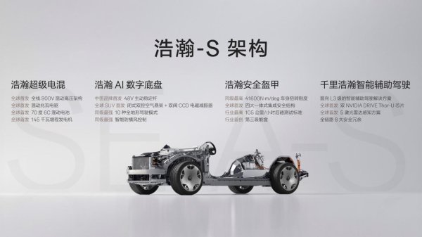 盛宝优配 极氪推出豪华电混专属架构浩瀚-S，极氪9X开启先享计划