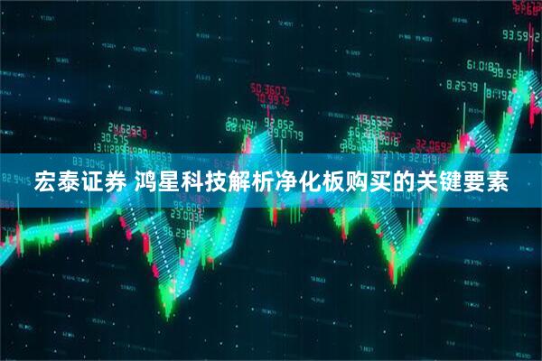 宏泰证券 鸿星科技解析净化板购买的关键要素