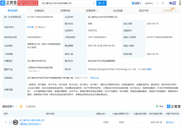 长宏网 春风动力成立技术研发公司，注册资本5000万