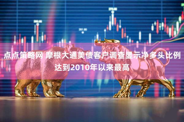点点策略网 摩根大通美债客户调查显示净多头比例达到2010年以来最高
