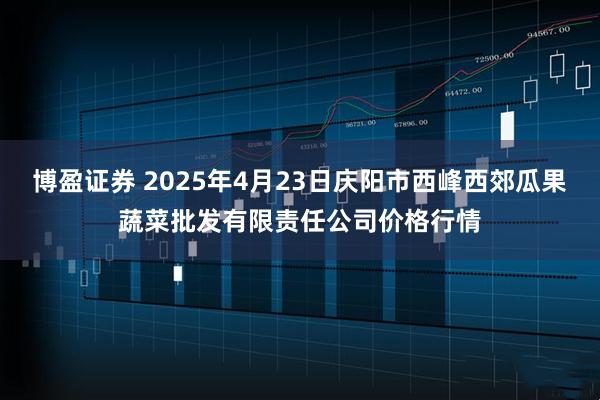 博盈证券 2025年4月23日庆阳市西峰西郊瓜果蔬菜批发有限责任公司价格行情